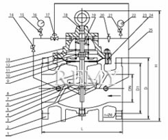 Materials: Fire Protection Valves