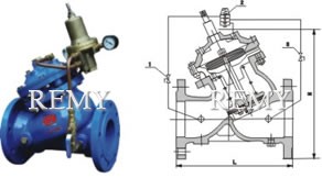 Diaphragm actuated