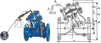 Bi-Level, Non-Modulating Float-Control Valves with Piston actuated