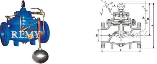 Altitude Control Valves