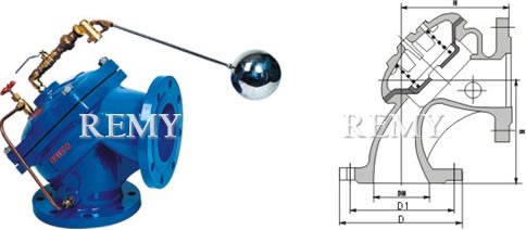 Angle Float Control Valves