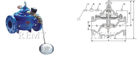 Solenoid Float Control Valves