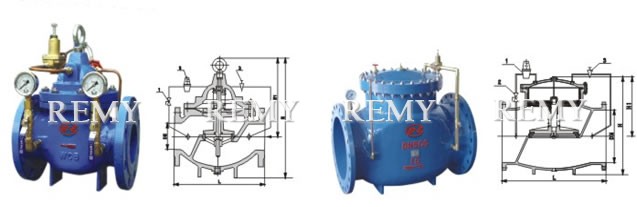 Pressure Reducing Control Valves