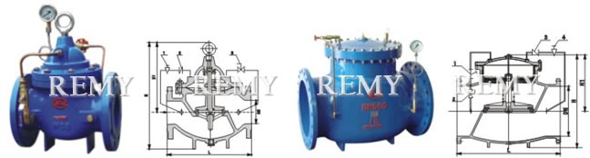 Non-Surge Check Valves