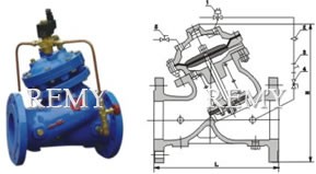 Diaphragm actuated