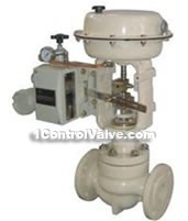 CV3000-HTS single-seat regulating valves