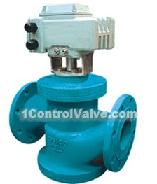 Dynamic balanced electric regulative valves