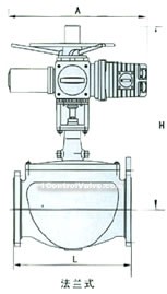 Electric track regulative ball valve constructral diagram(pic1)