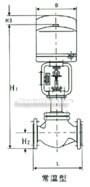 Electronic type electric signle seat, sleeve regulative valve constructral diagram(pic1)