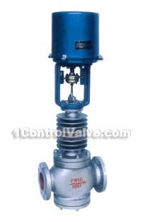 Electronic type electric staight signle, double seat regulative valves