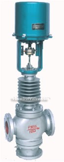 Electronic type electric Tee confluence, shunt regulative valves