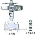 Intelligent electric sleeve regulative valve(pic1)