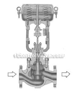 CV3000-HTSW bellows sealing single seat regulator