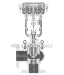 CV3000-ZHA(B)V venturi angle regulating valves