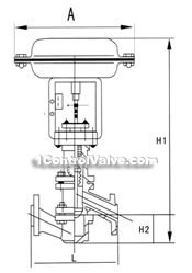 Fluorine lined plastic pneumatic bellows regulative valve constructral diagram