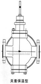 Peumatic diaphragm direct signle seat, double seat regulative valves constructral diagram(pic2)