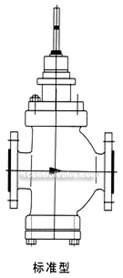 Peumatic diaphragm direct signle seat, double seat regulative valves constructral diagram(pic3)