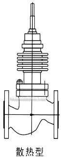 Pneumatic diaphragm signle seat, sleeve regulative valve constructral diagram(pic1)