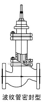 Pneumatic diaphragm signle seat, sleeve regulative valve constructral diagram(pic3)