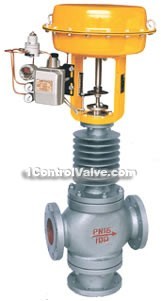 Pneumatic diaphragm tee confluence,shunt regulative valves