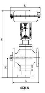 Pneumatic diaphragm tee confluence,shunt regulative valve constructral diagram(pic3)