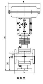 Pneumatic diaphragm tee confluence,shunt regulative valve constructral diagram(pic4)