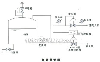 self-reliance micro-pressure regulator  installation diagram