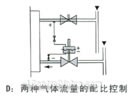 Self-reliance pressure differential regulator installation diagram(pic5)