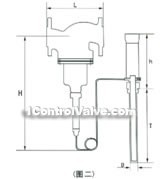 Self-reliance temperature regulator constructral diagram