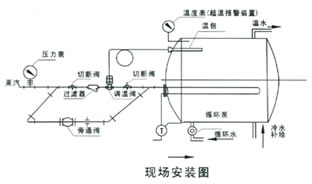 Self-reliance temperature regulator