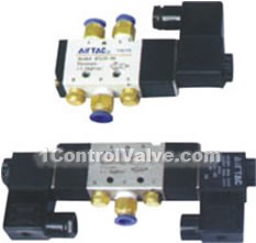 Solenoid directional valves